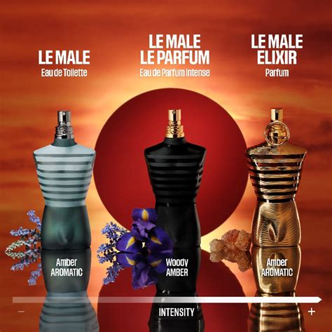 le male elixir.